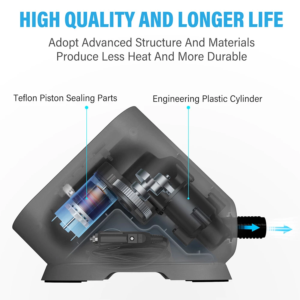 CYCPLUS D10 20PSI SUP Pump Inflatable Air Pump 12V Electronic Air Inflator For Outdoor Paddle Board Kayak Boat Accessory - Black 5 CYCPLUS D10 20PSI SUP Pump Inflatable Air Pump 12V Electronic Air Inflator For Outdoor Paddle Board Kayak Boat Accessory - Black - Image 5